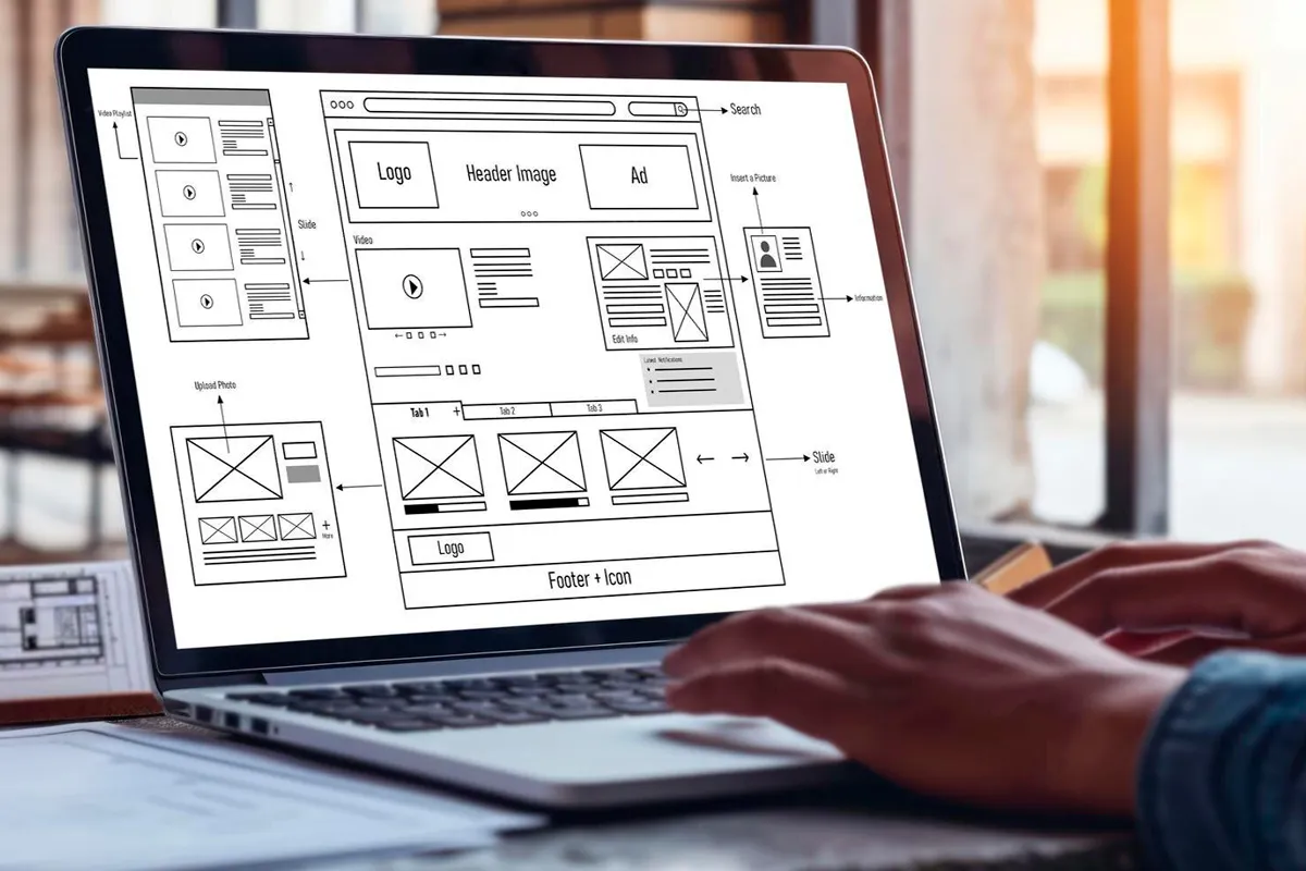 Estrutura de Site que Converte Visitantes em Clientes
